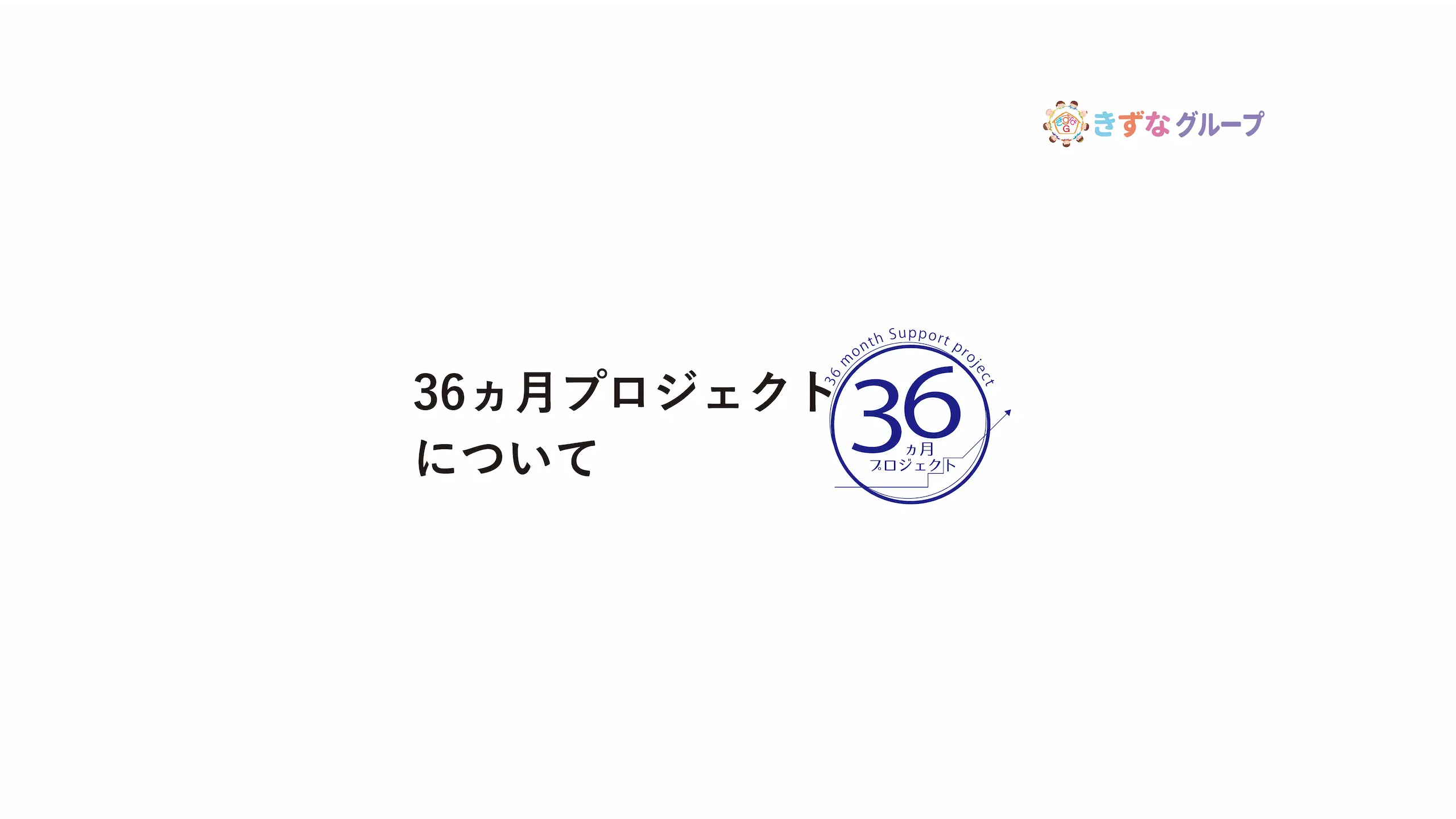 36ヵ月プロジェクト